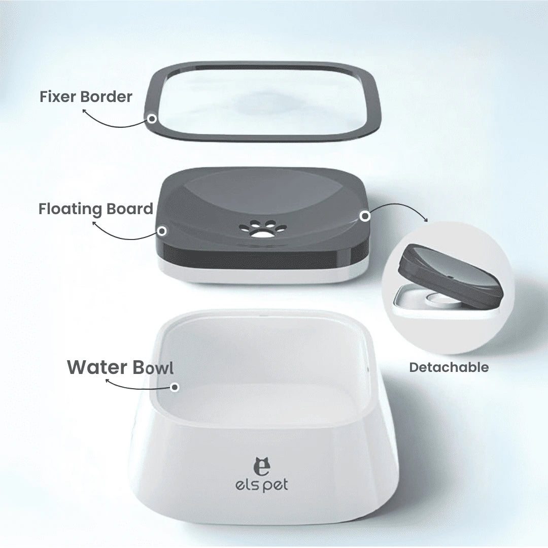 Pet product with labeled parts on a light blue background