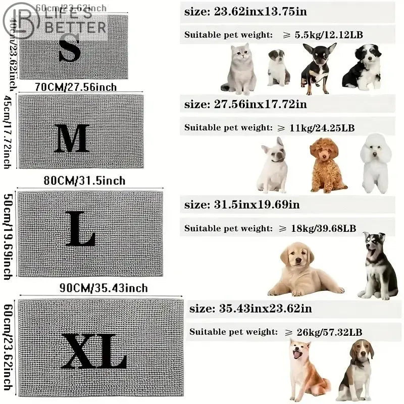 Dog Door Mud Mat: Your Pet's Paw-fect Entryway Companion Life’s Better Ltd