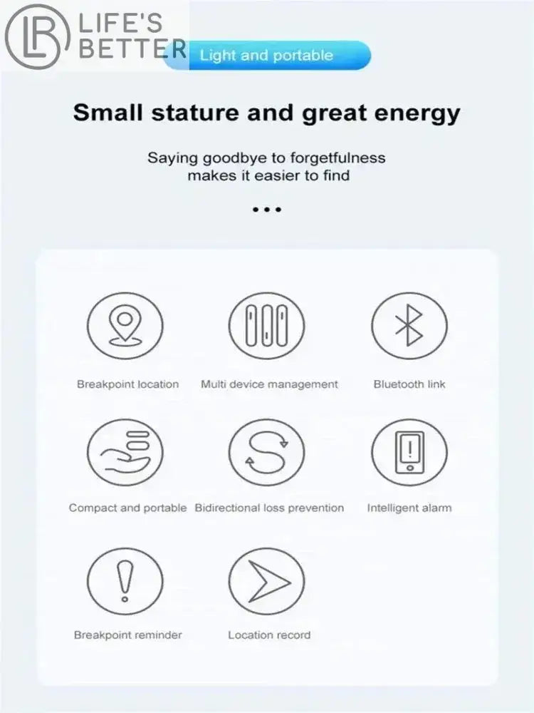 Mini GPS Pet Tracker 