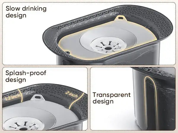 No Spill Dog Water Bowl Large Capacity Anti-Splash Design