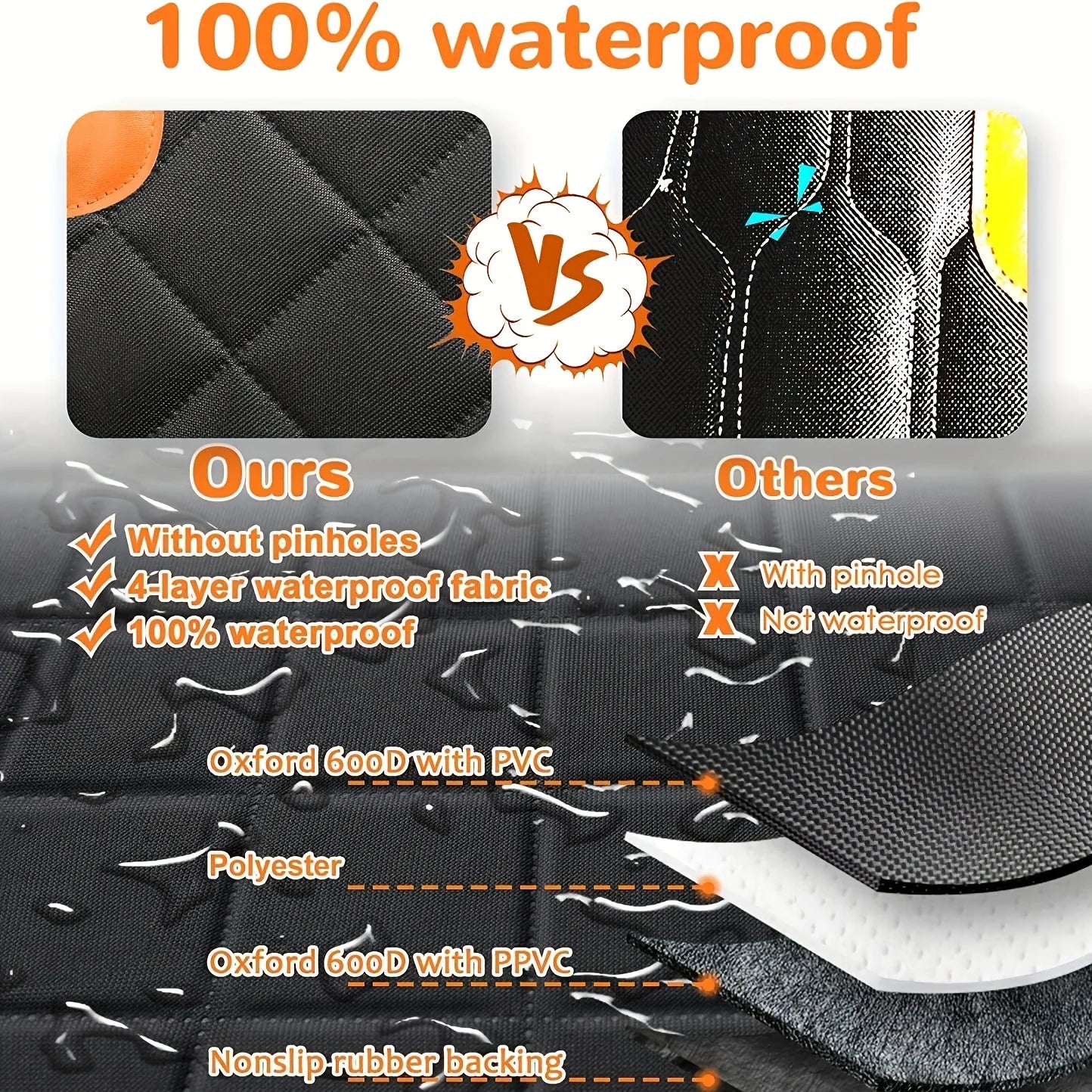 The Ultimate Waterproof Dog Car Seat Protector