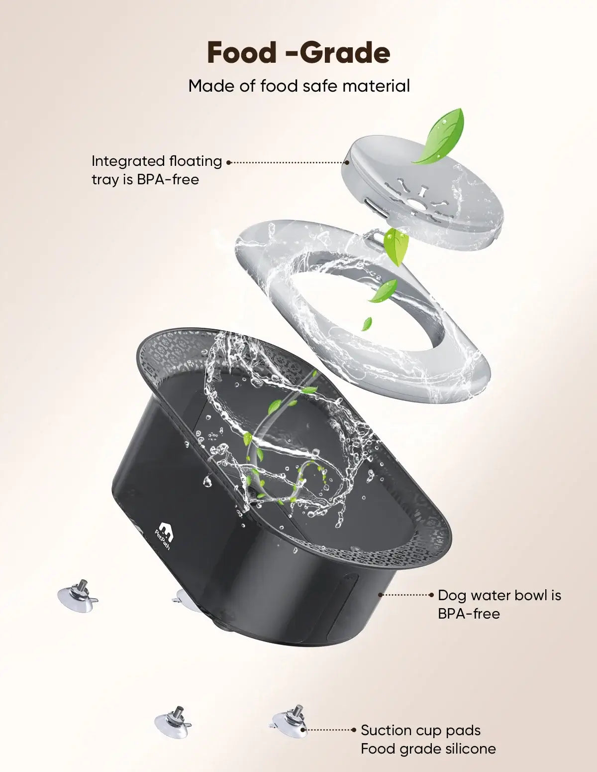 No Spill Dog Water Bowl Large Capacity Anti-Splash Design